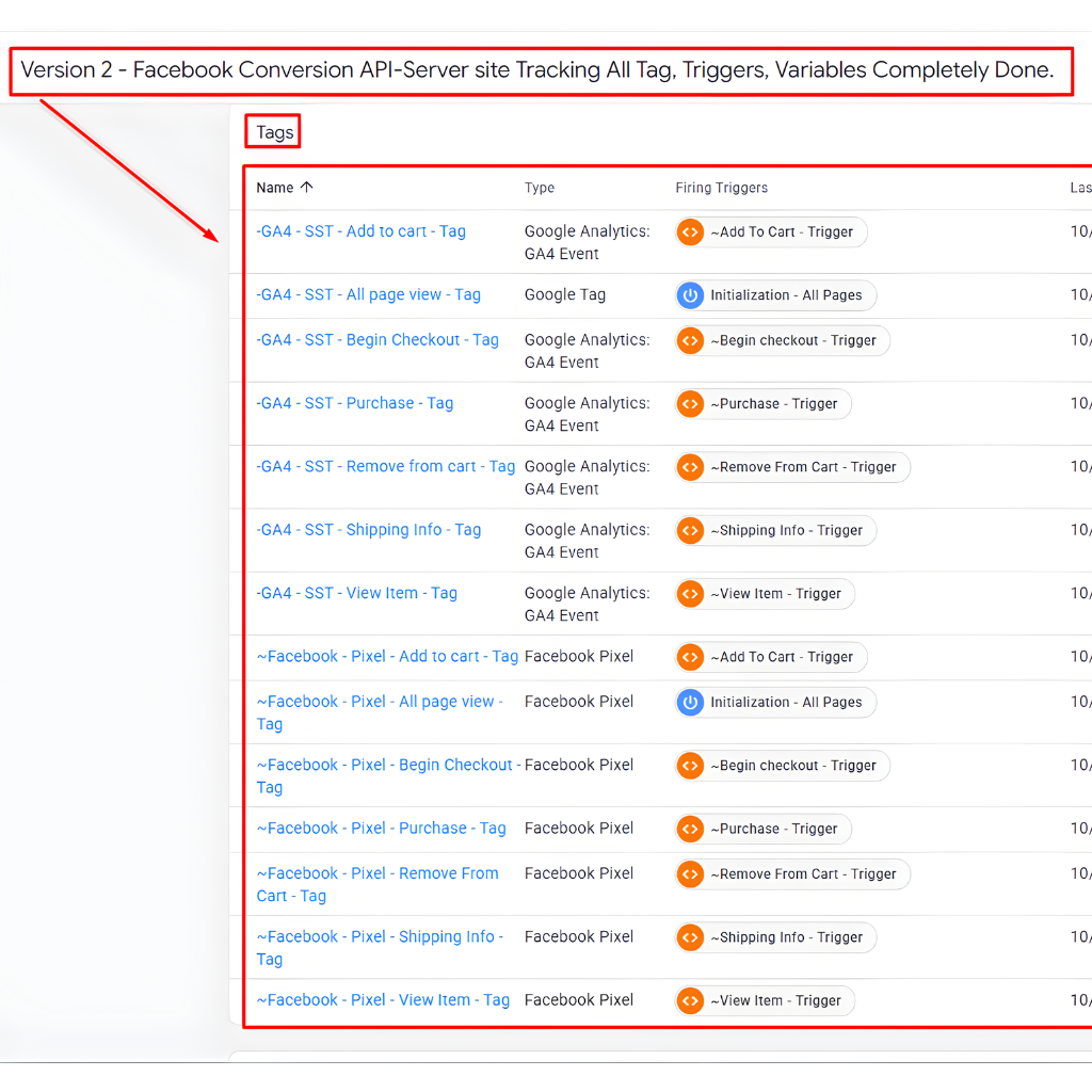 google tags manager (1)