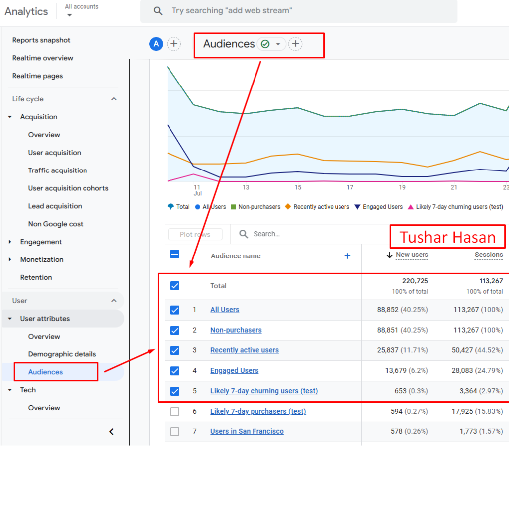 google tags manager (11)