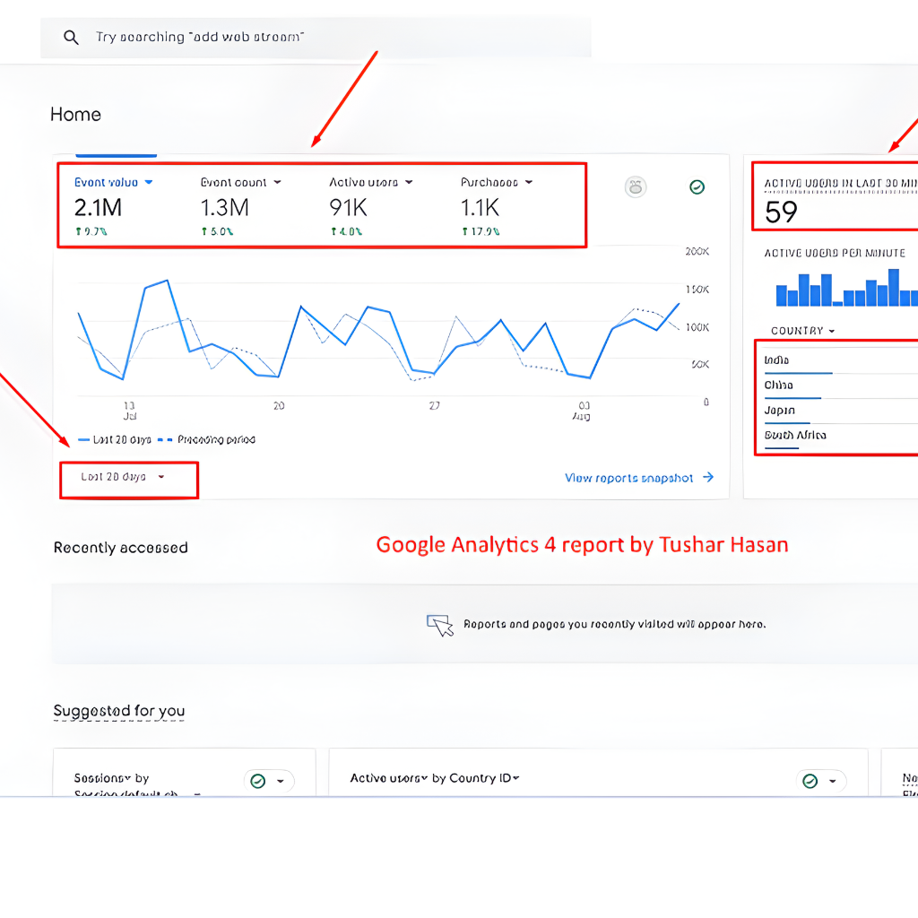 google tags manager (12)