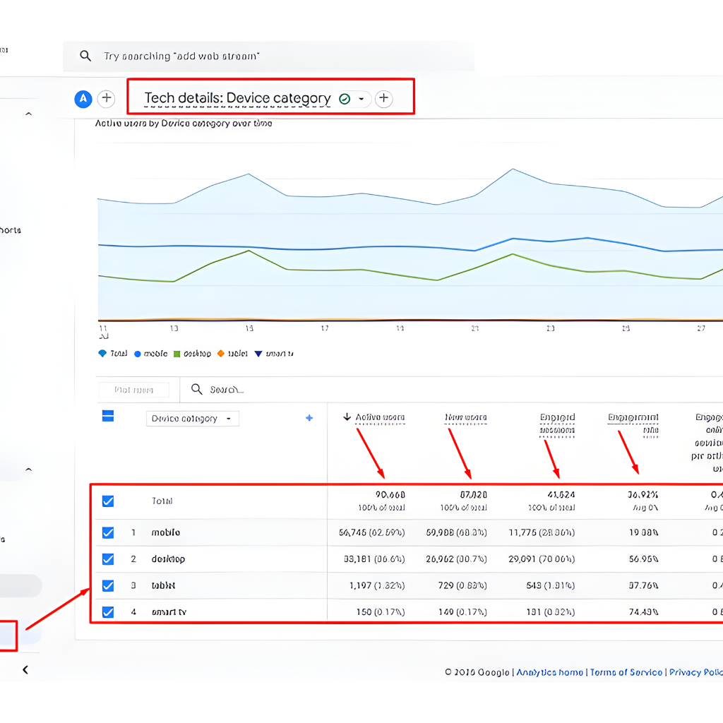 google tags manager (13)