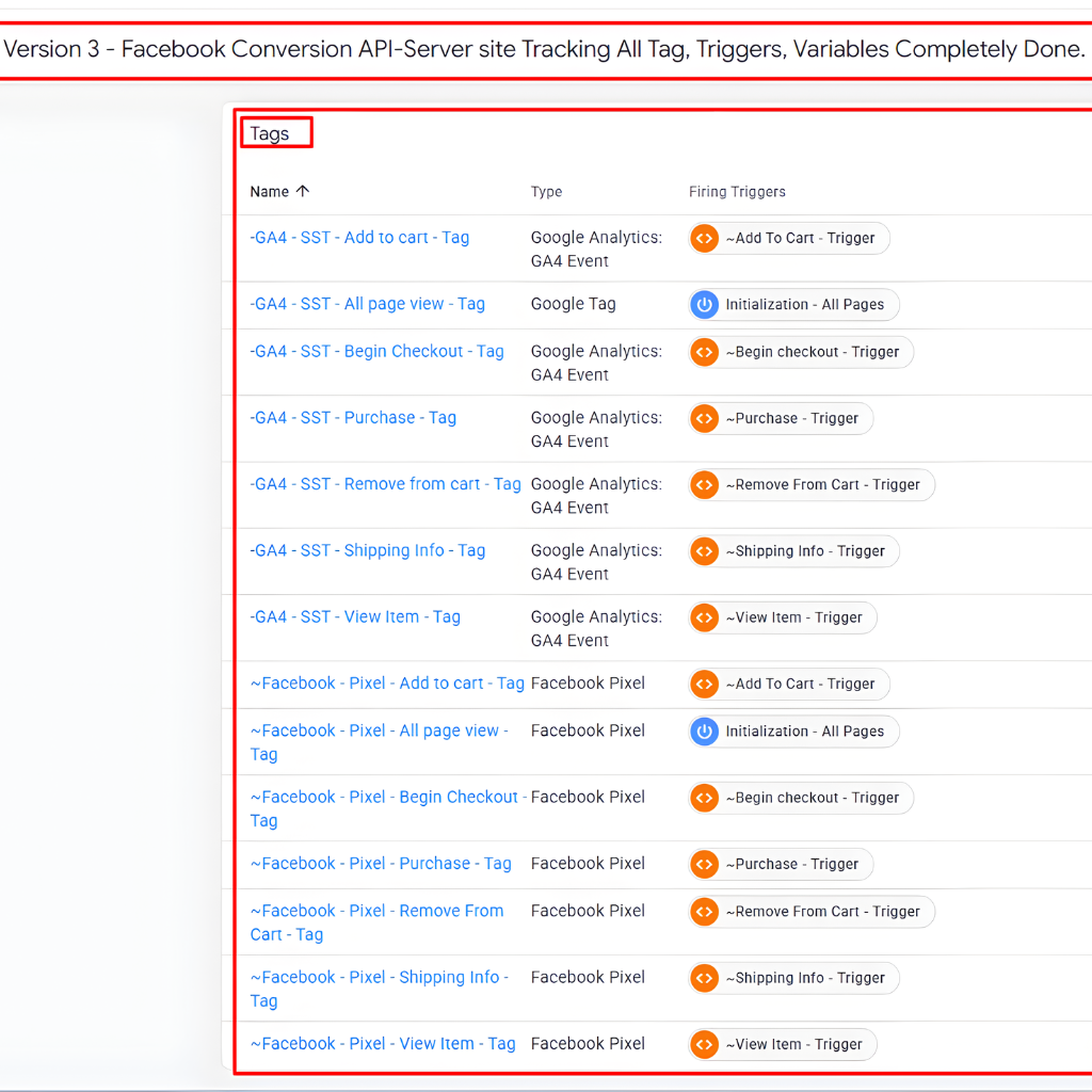 google tags manager (3)