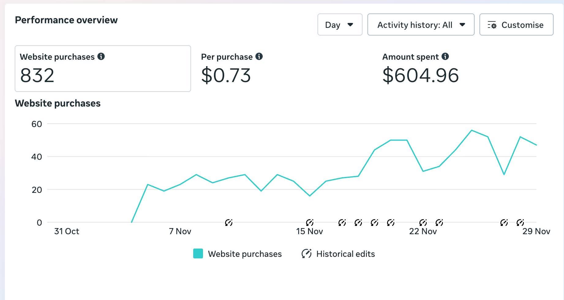 Home img 20251207 wa0004