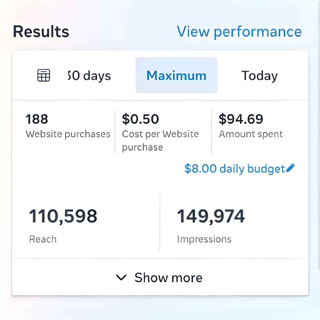 meta ads results (1)