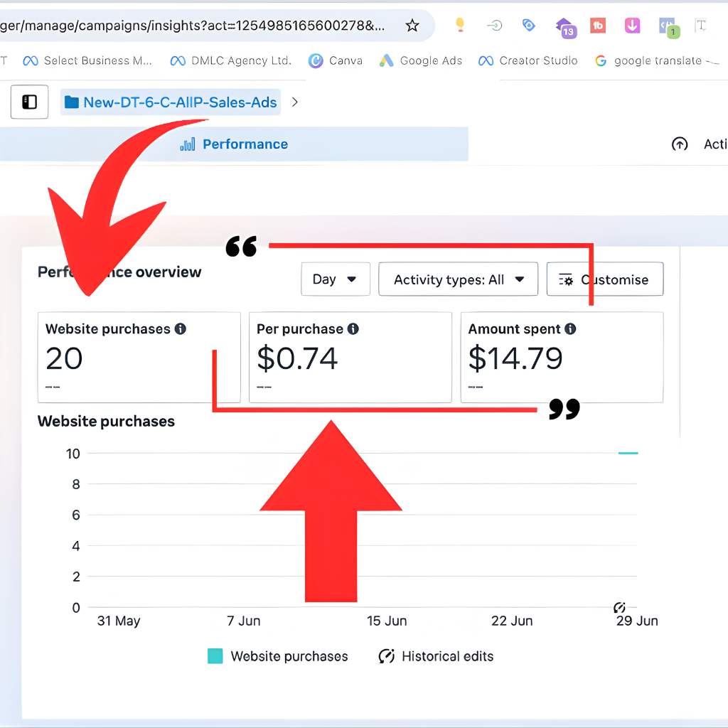 meta ads results (8)